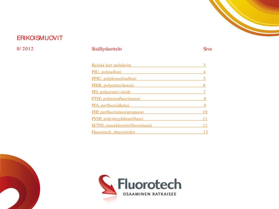 polytetrafluorieteeni 8 PFA, perfluorialkoksi 9 FEP, perfluorieteenipropeeni 10 PVDF,