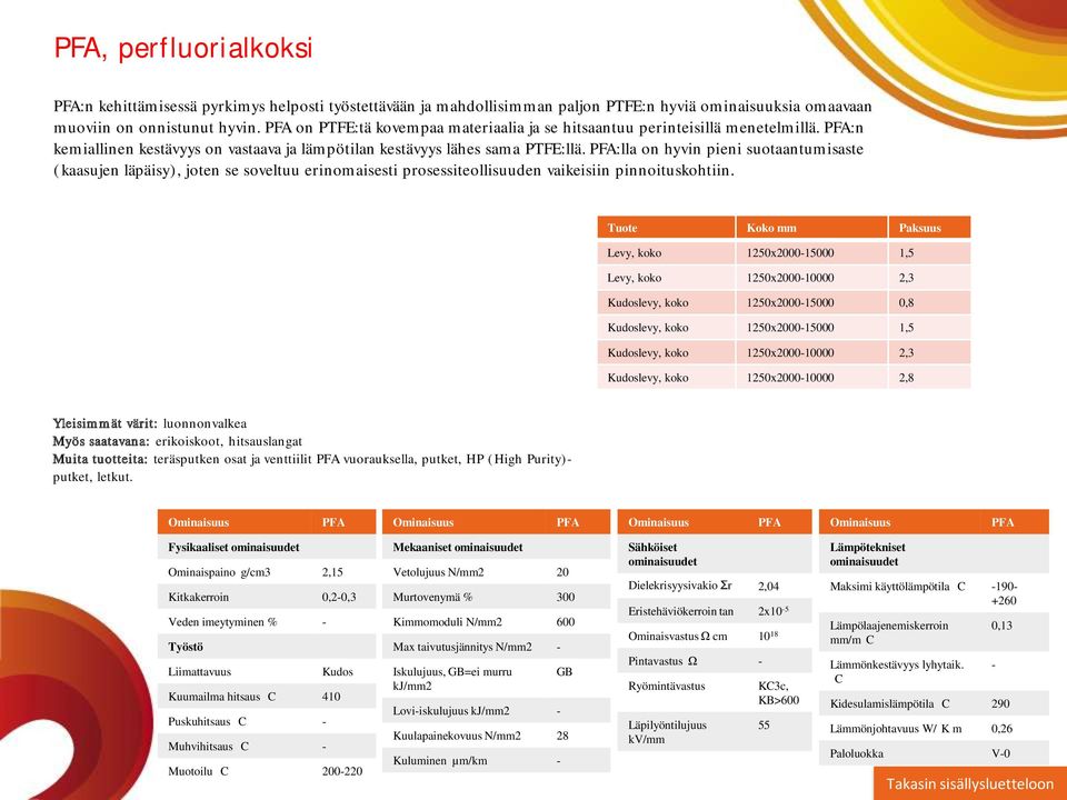 PFA:lla on hyvin pieni suotaantumisaste (kaasujen läpäisy), joten se soveltuu erinomaisesti prosessiteollisuuden vaikeisiin pinnoituskohtiin.