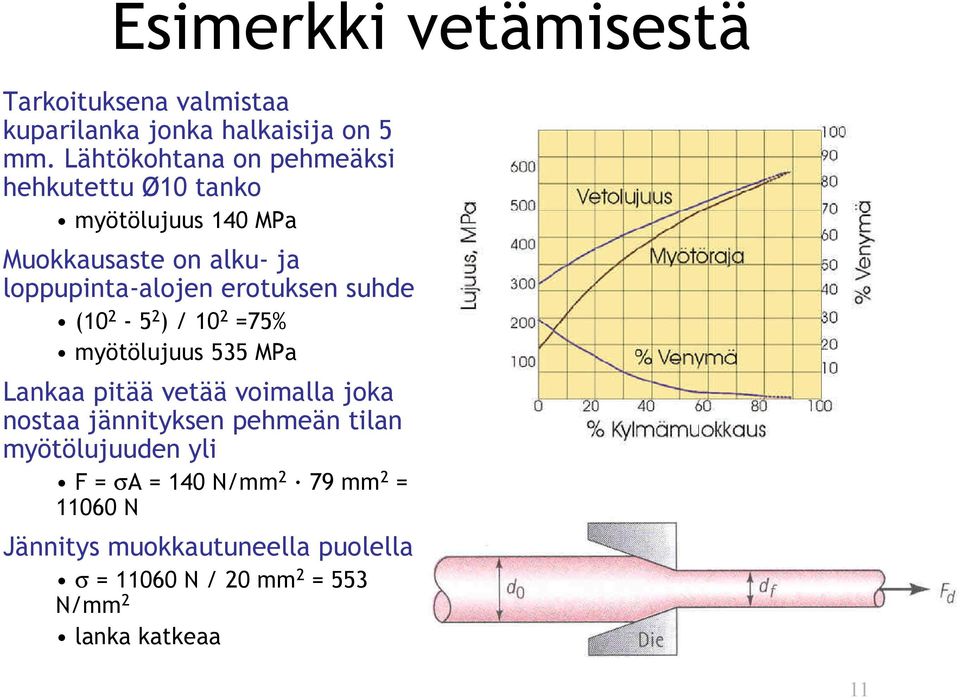 erotuksen suhde (10 2-5 2 ) / 10 2 =75% myötölujuus 535 MPa Lankaa pitää vetää voimalla joka nostaa jännityksen