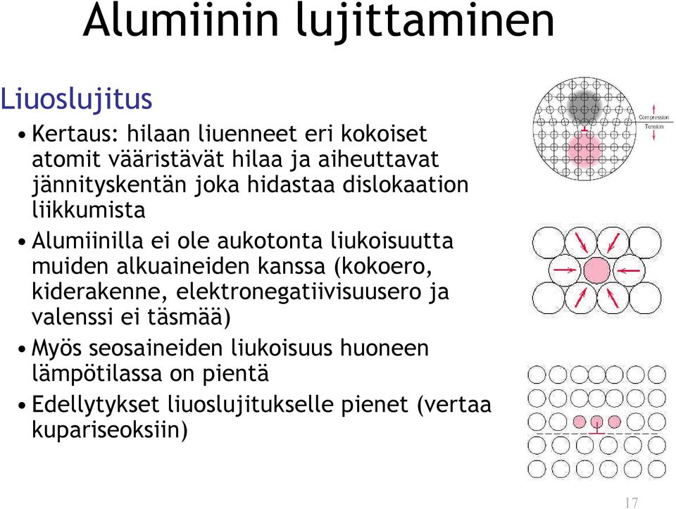 muiden alkuaineiden kanssa (kokoero, kiderakenne, elektronegatiivisuusero ja valenssi ei täsmää) Myös