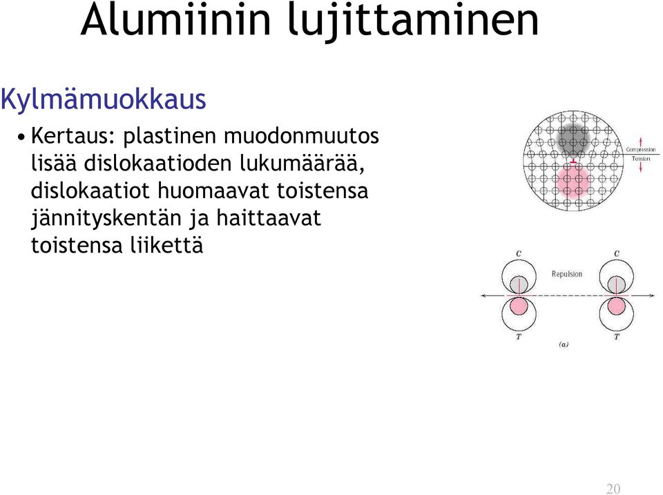 lukumäärää, dislokaatiot huomaavat toistensa