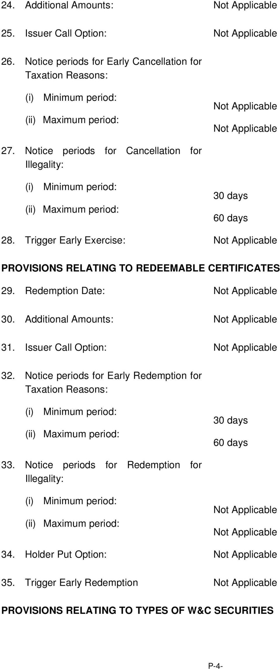 Trigger Early Exercise: PROVISIONS RELATING TO REDEEMABLE CERTIFICATES 29. Redemption Date: 30. Additional Amounts: 31. Issuer Call Option: 32.