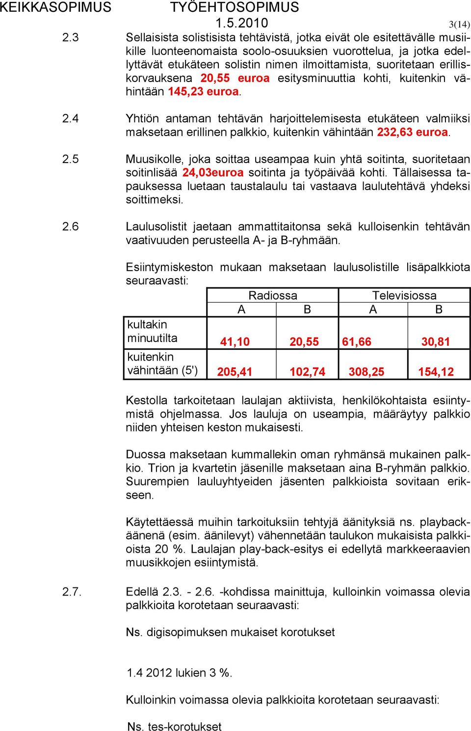 erilliskorvauksena 20,55 euroa esitysminuuttia kohti, kuitenkin vähintään 145,23 euroa. 2.4 Yhtiön antaman tehtävän harjoittelemisesta etukäteen valmiiksi maksetaan erillinen palkkio, kuitenkin vähintään 232,63 euroa.