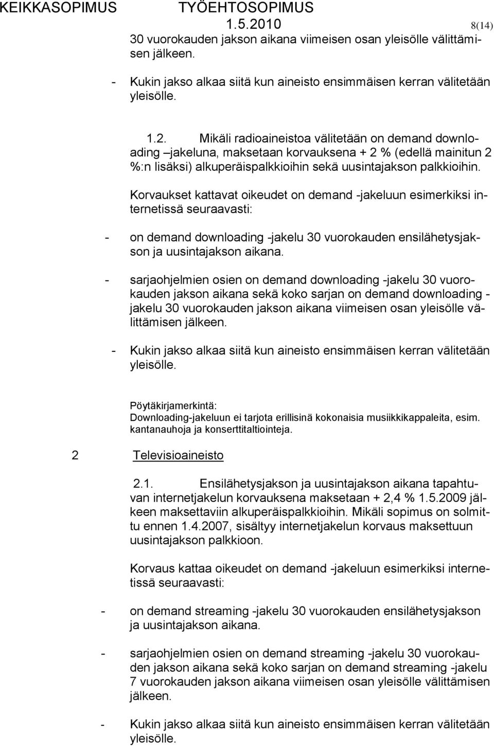 - sarjaohjelmien osien on demand downloading -jakelu 30 vuorokauden jakson aikana sekä koko sarjan on demand downloading - jakelu 30 vuorokauden jakson aikana viimeisen osan yleisölle välittämisen