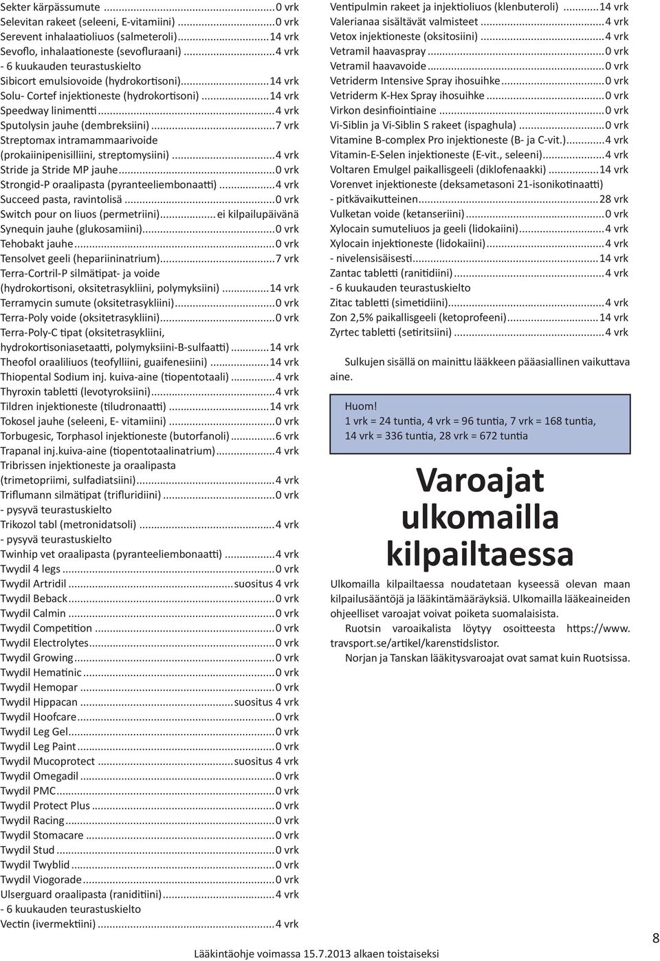 ..7 vrk Streptomax intramammaarivoide (prokaiinipenisilliini, streptomysiini)...4 vrk Stride ja Stride MP jauhe...0 vrk Strongid-P oraalipasta (pyranteeliembonaatti)...4 vrk Succeed pasta, ravintolisä.