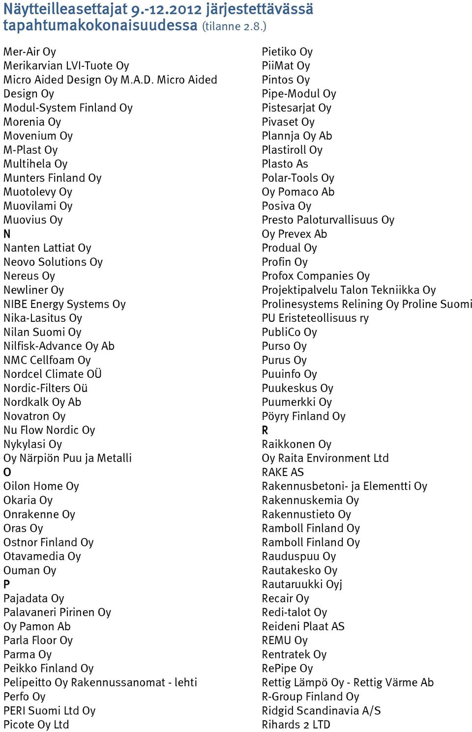 Micro Aided Design Oy Modul-System Finland Oy Morenia Oy Movenium Oy M-Plast Oy Multihela Oy Munters Finland Oy Muotolevy Oy Muovilami Oy Muovius Oy N Nanten Lattiat Oy Neovo Solutions Oy Nereus Oy