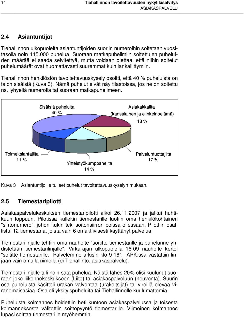 Tiehallinnon henkilöstön tavoitettavuuskysely osoitti, että 40 % puheluista on talon sisäisiä (Kuva 3). Nämä puhelut eivät näy tilastoissa, jos ne on soitettu ns.