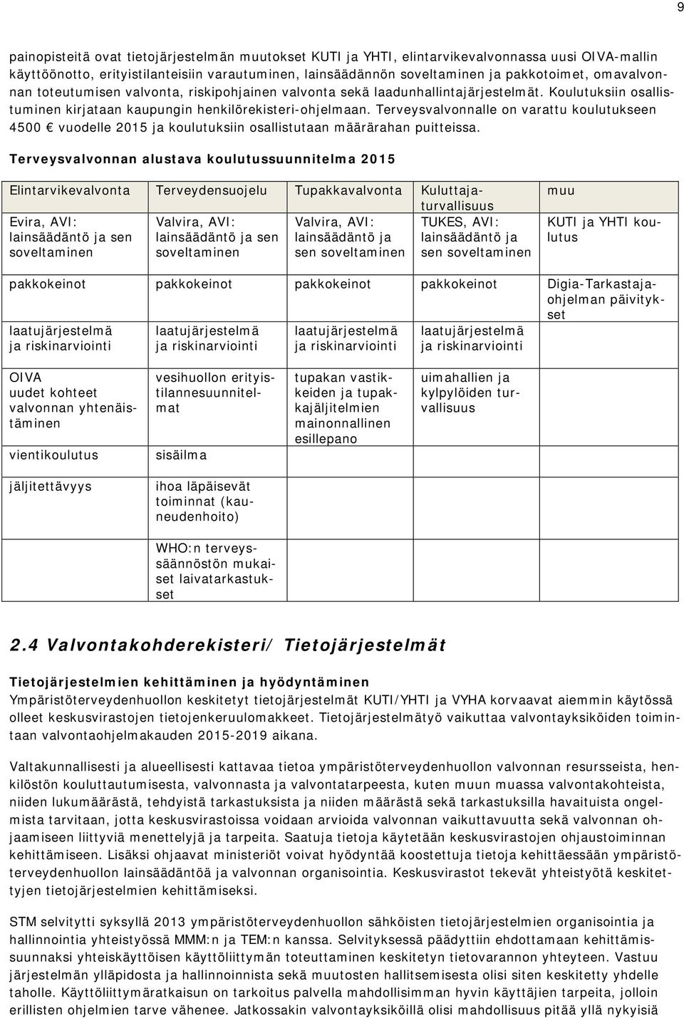 Terveysvalvonnalle on varattu koulutukseen 4500 vuodelle 2015 ja koulutuksiin osallistutaan määrärahan puitteissa.