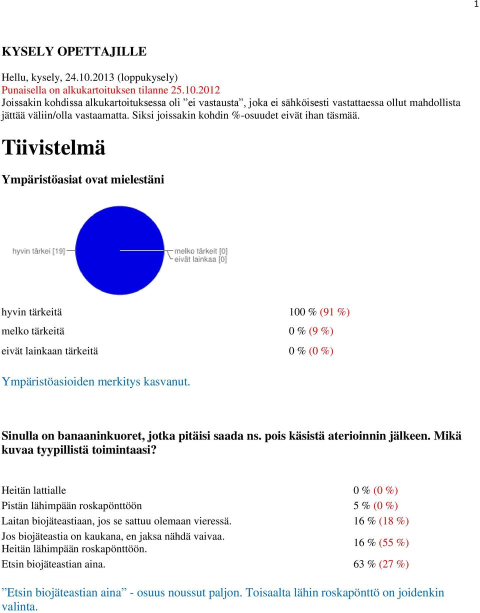 Tiivistelmä Ympäristöasiat ovat mielestäni hyvin tärkeitä 100 % (91 %) melko tärkeitä 0 % (9 %) eivät lainkaan tärkeitä 0 % (0 %) Ympäristöasioiden merkitys kasvanut.