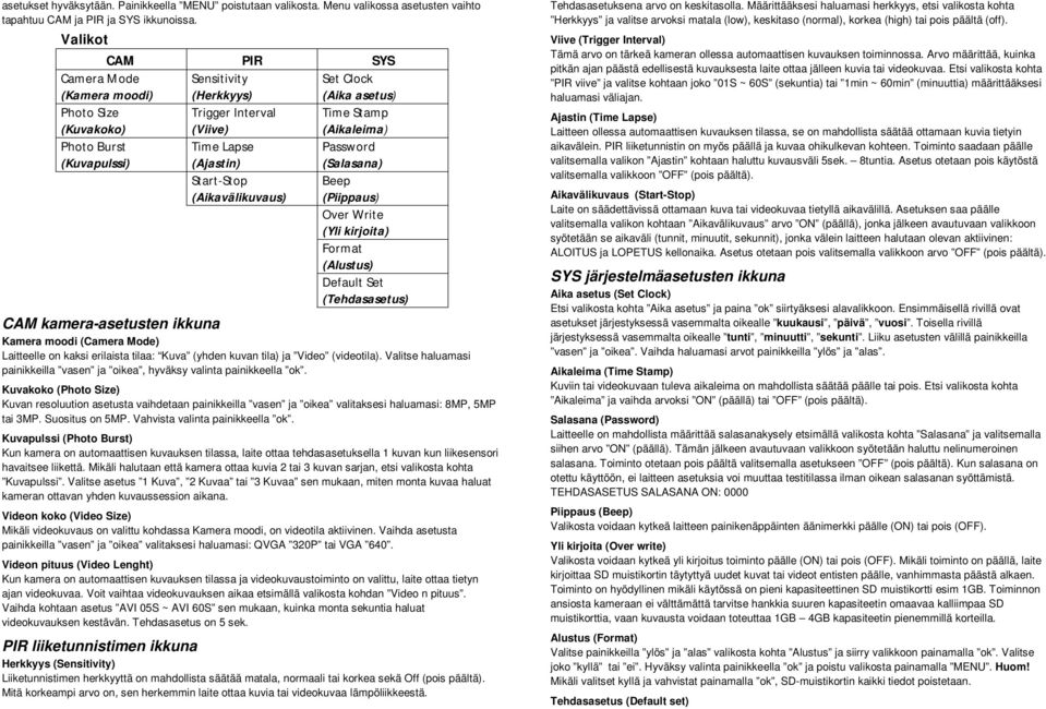 (Ajastin) Password (Salasana) Start-Stop (Aikavälikuvaus) Beep (Piippaus) Over Write (Yli kirjoita) Format (Alustus) Default Set (Tehdasasetus) CAM kamera-asetusten ikkuna Kamera moodi (Camera Mode)