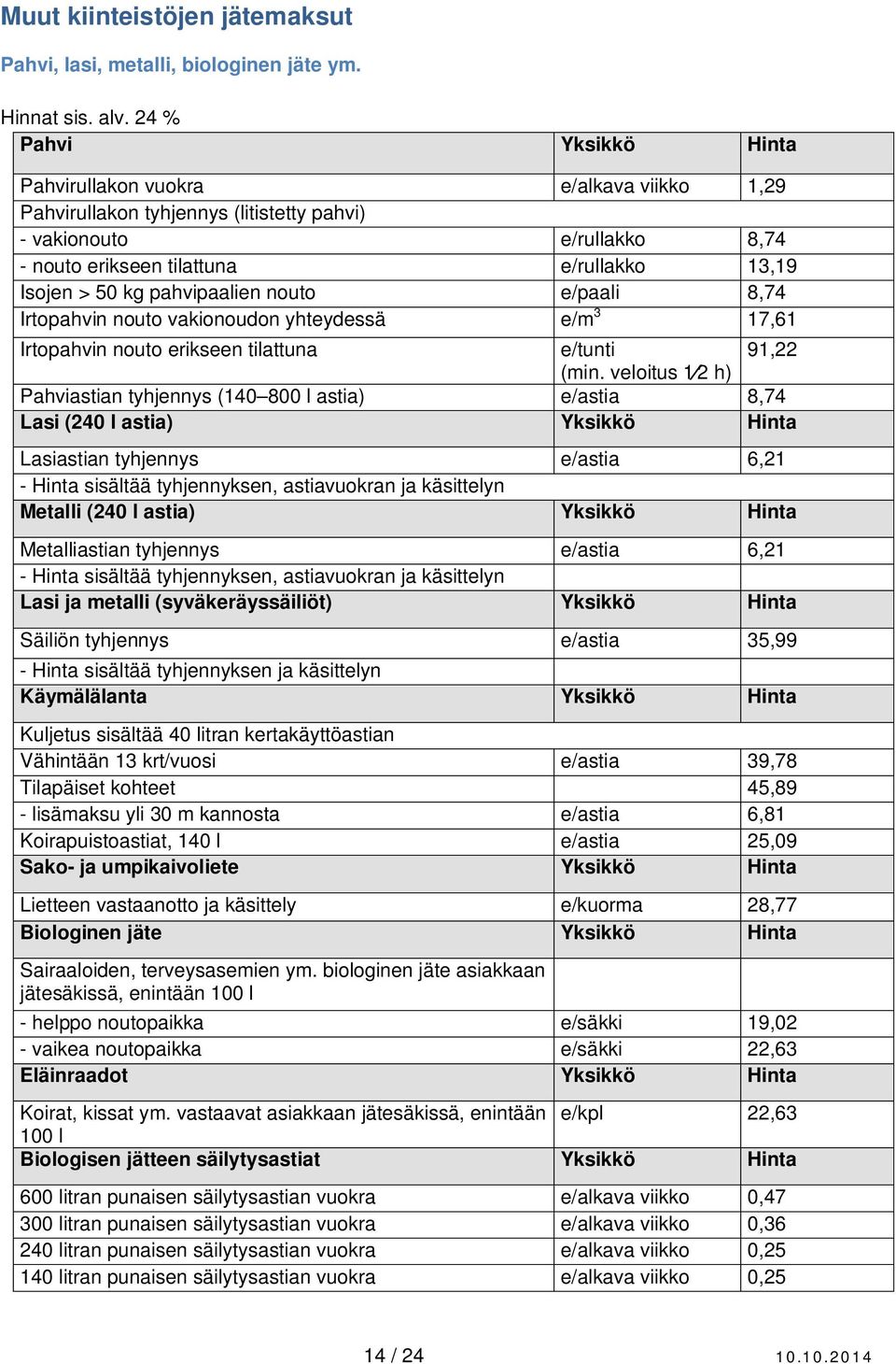 pahvipaalien nouto e/paali 8,74 Irtopahvin nouto vakionoudon yhteydessä e/m 3 17,61 Irtopahvin nouto erikseen tilattuna e/tunti 91,22 (min.