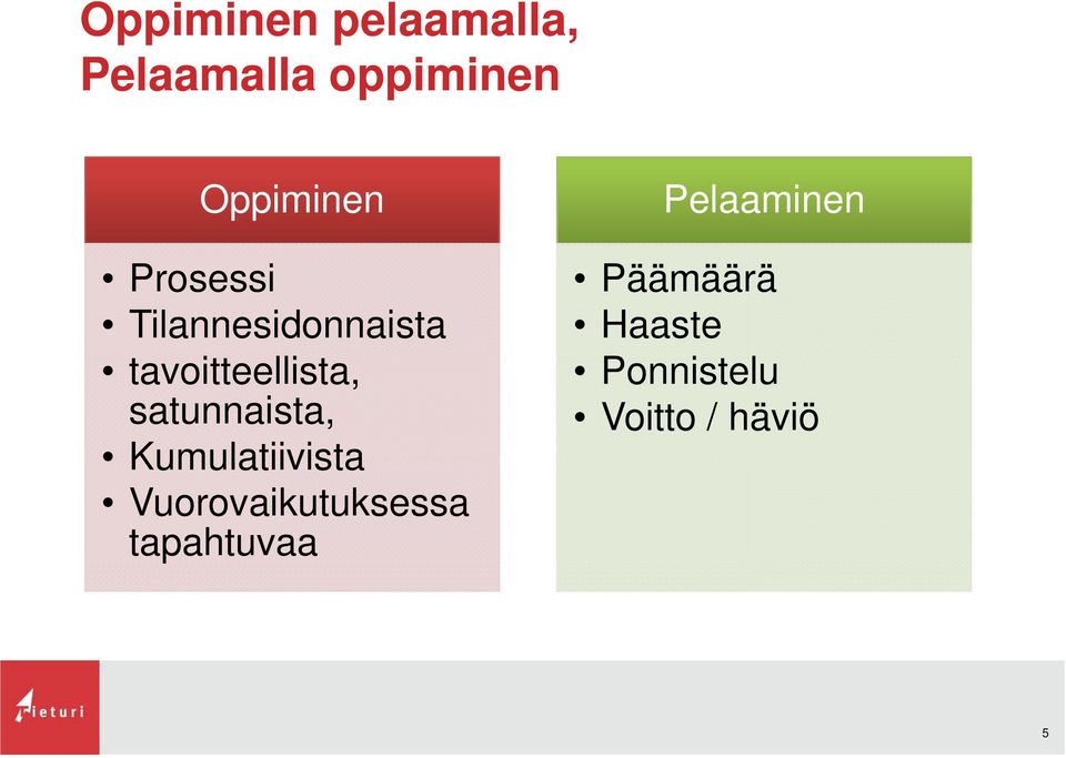 satunnaista, Kumulatiivista Vuorovaikutuksessa