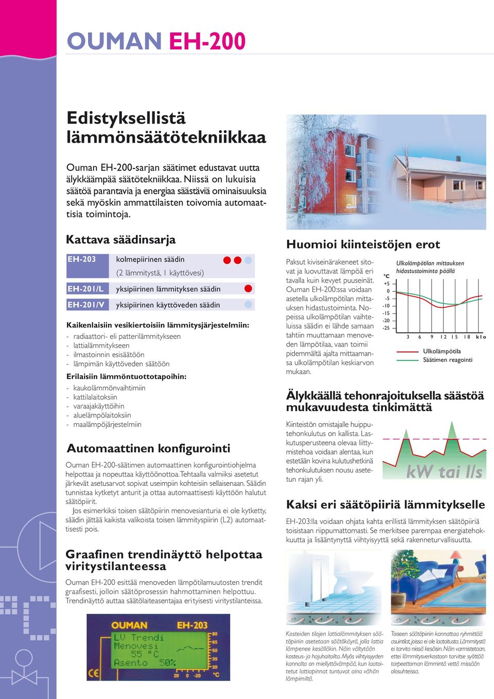 Kattava säädinsarja EH-203 EH-201/L EH-201/V kolmepiirinen säädin (2 lämmitystä, 1 käyttövesi) yksipiirinen lämmityksen säädin yksipiirinen käyttöveden säädin Kaikenlaisiin vesikiertoisiin