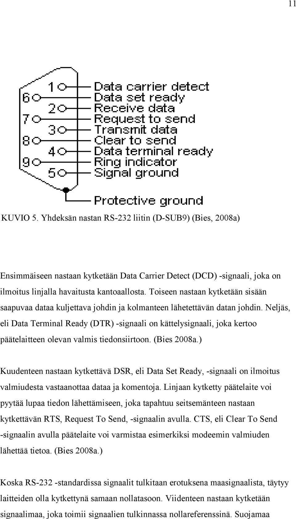 Neljäs, eli Data Terminal Ready (DTR) -signaali on kättelysignaali, joka kertoo päätelaitteen olevan valmis tiedonsiirtoon. (Bies 2008a.