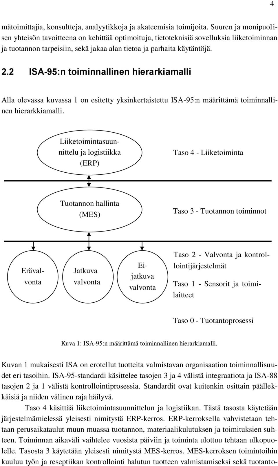 2 ISA-95:n toiminnallinen hierarkiamalli Alla olevassa kuvassa 1 on esitetty yksinkertaistettu ISA-95:n määrittämä toiminnallinen hierarkkiamalli.