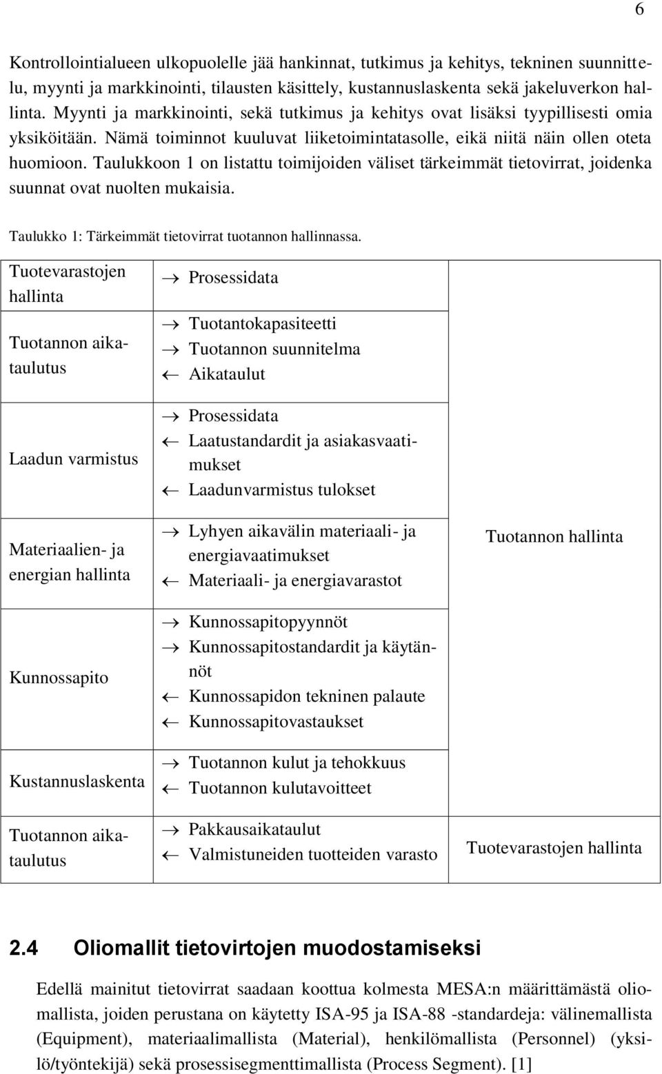 Taulukkoon 1 on listattu toimijoiden väliset tärkeimmät tietovirrat, joidenka suunnat ovat nuolten mukaisia. Taulukko 1: Tärkeimmät tietovirrat tuotannon hallinnassa.