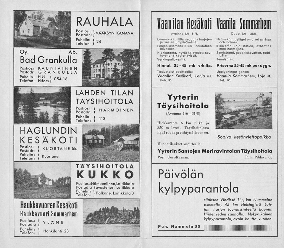 , HARMOINEN Puheln: \ ~*, Telefon: / TÄYSIHOITOLA KUKKO Postos.: Hämeenlnna,Latkkala Postadr.: Tavastehus, Latkkala Telefon! ] Pälkäne, Latkkala 3 Vaanlan Kesäkot Vaanta mll Avonna 1/631/8. 1/6 31/8.
