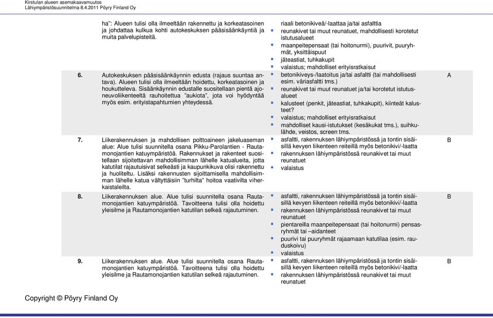 Sisäänkäynnin edustalle suositellaan pientä ajoneuvoliikenteeltä rauhoitettua aukiota, jota voi hyödyntää myös esim. erityistapahtumien yhteydessä. 7.