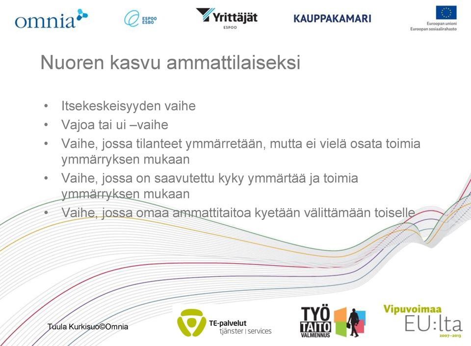 ymmärryksen mukaan Vaihe, jossa on saavutettu kyky ymmärtää ja toimia