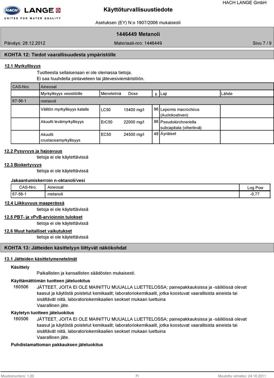 Pseudokirchneriella subcapitata (viherlevä) Akuutti crustaceamyrkyllisyys 12.2 Pysyvyys ja hajoavuus 12.3 Biokertyvyys Jakaantumiskerroin noktanoli/vesi CASNro.