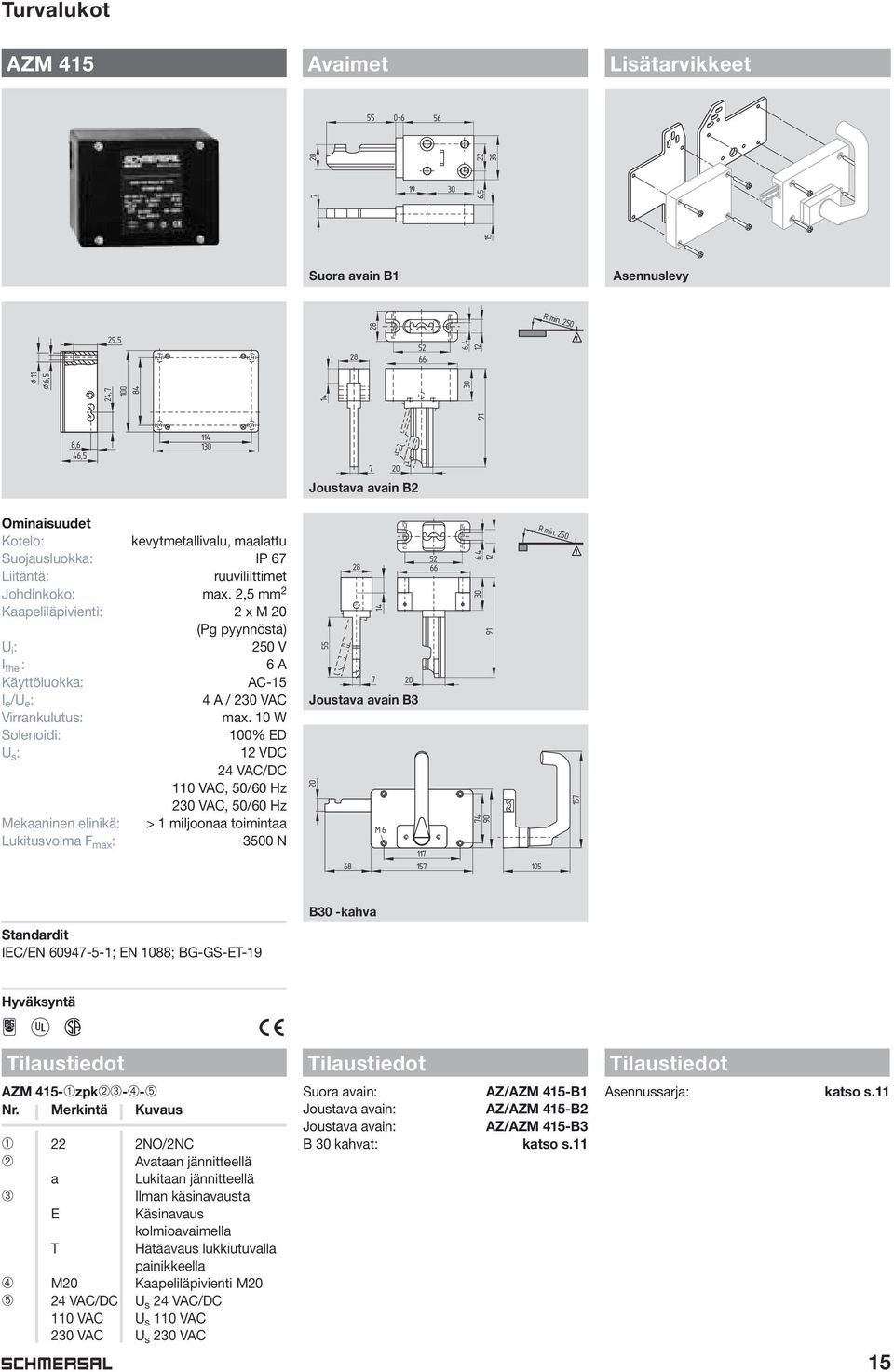 : 6 A Käyttöluokka: AC-15 I e /U e : 4 A / 2 VAC Virrankulutus: max.