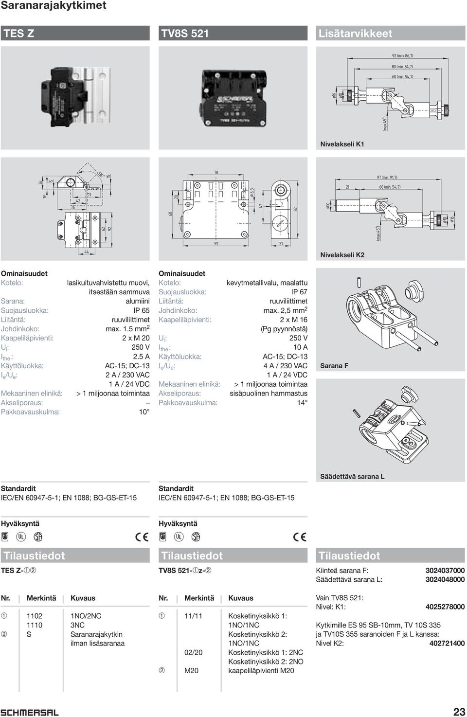 5 A Käyttöluokka: AC-15; DC-13 I e /U e : 2 A / 2 VAC 1 A / 24 VDC Mekaaninen elinikä: > 1 miljoonaa toimintaa Akseliporaus: Pakkoavauskulma: 10 kevytmetallivalu, maalattu Suojausluokka: IP 67