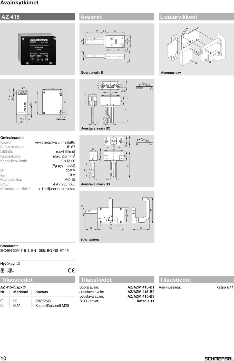 2,5 mm 2 Kaapeliläpivienti: 2 x M 20 (Pg pyynnöstä) U i : 250 V I the : 10 A Käyttöluokka: AC-15 I e /U e : 4 A / 2 VAC Mekaaninen elinikä: > 1 miljoonaa toimintaa 55 28 14 7 20 Joustava avain