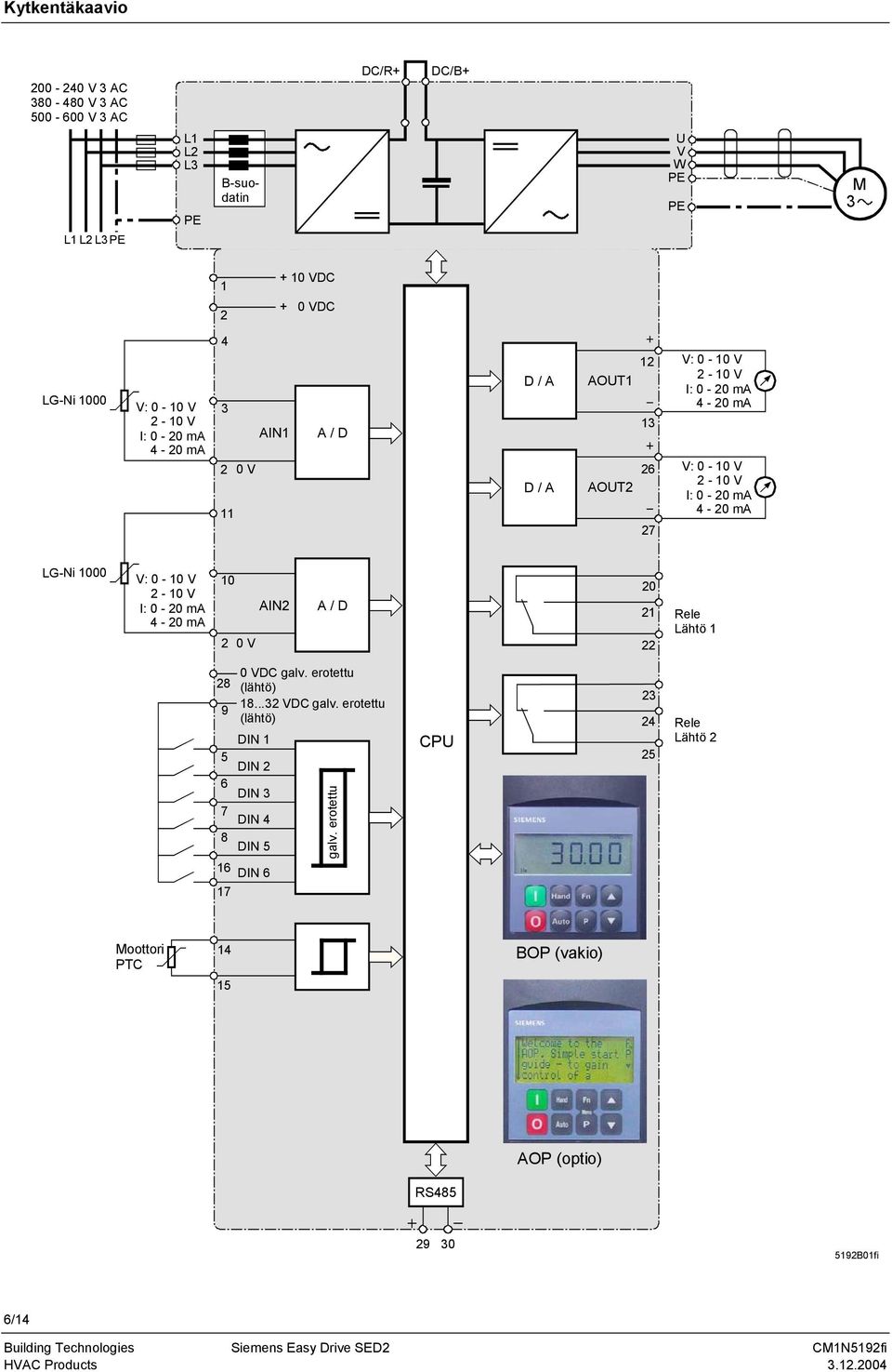 1000 V: 0-10 V 2-10 V I: 0-20 ma 4-20 ma 10 AIN2 2 0 V A / D 20 21 22 Rele Lähtö 1 0 VDC galv erotettu 28 (lähtö) 1832 VDC galv erotettu 9 (lähtö) 5 6 7 8 DIN 1 DIN