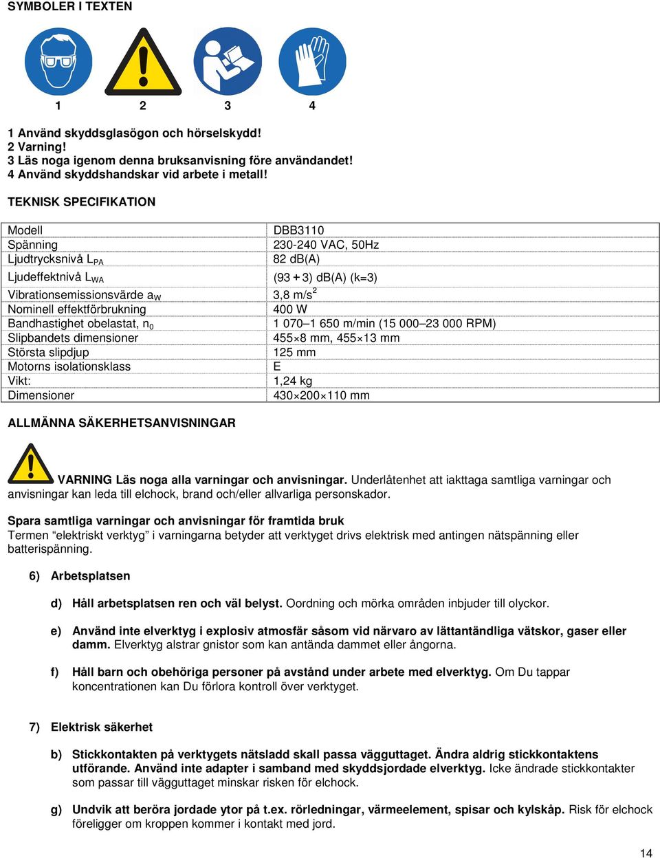 400 W Bandhastighet obelastat, n 0 1 070 1 650 m/min (15 000 23 000 RPM) Slipbandets dimensioner 455 8 mm, 455 13 mm Största slipdjup 125 mm Motorns isolationsklass E Vikt: 1,24 kg Dimensioner 430