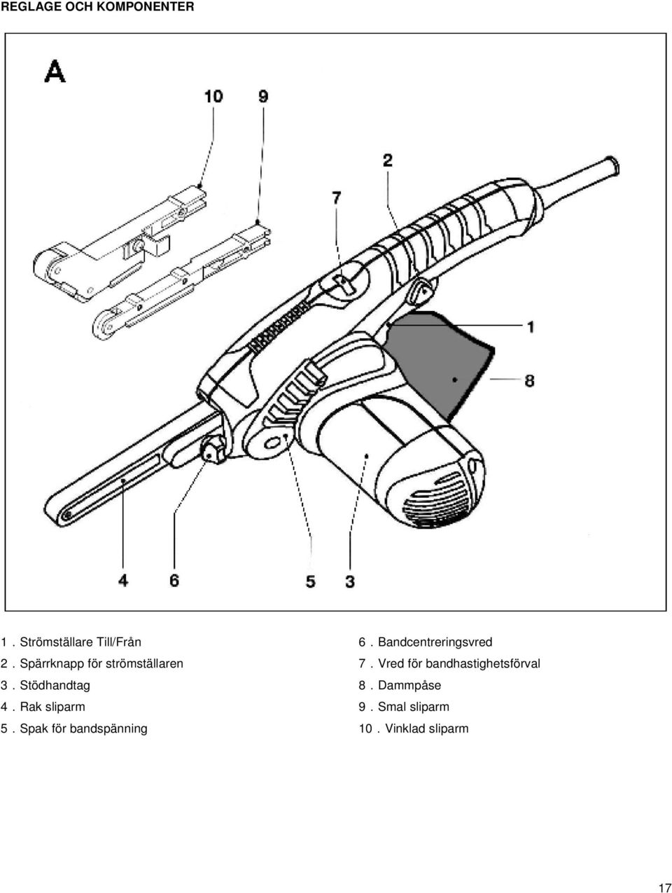 Rak sliparm 5.Spak för bandspänning 6.