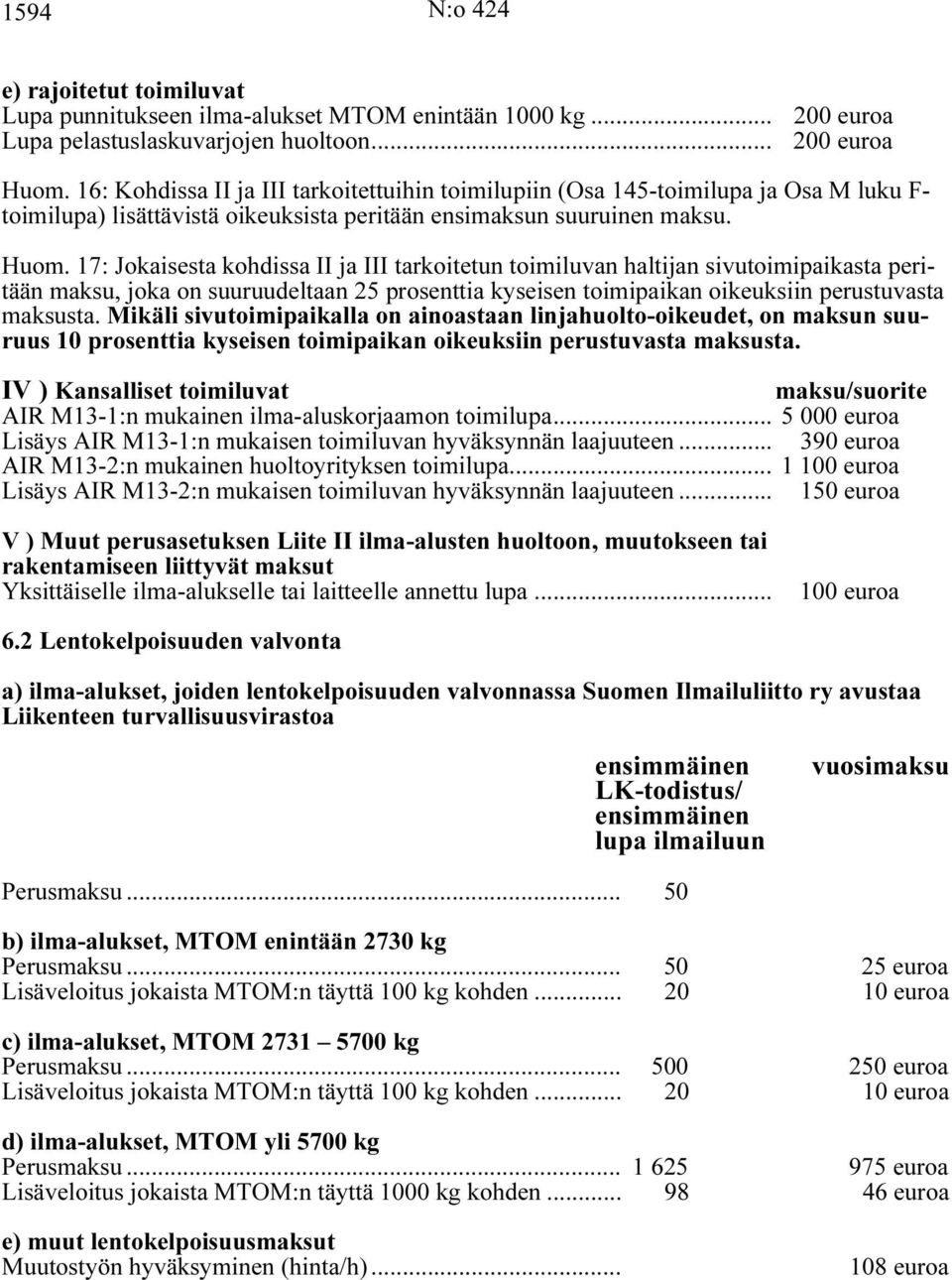 17: Jokaisesta kohdissa II ja III tarkoitetun toimiluvan haltijan sivutoimipaikasta peritään maksu, joka on suuruudeltaan 25 prosenttia kyseisen toimipaikan oikeuksiin perustuvasta maksusta.