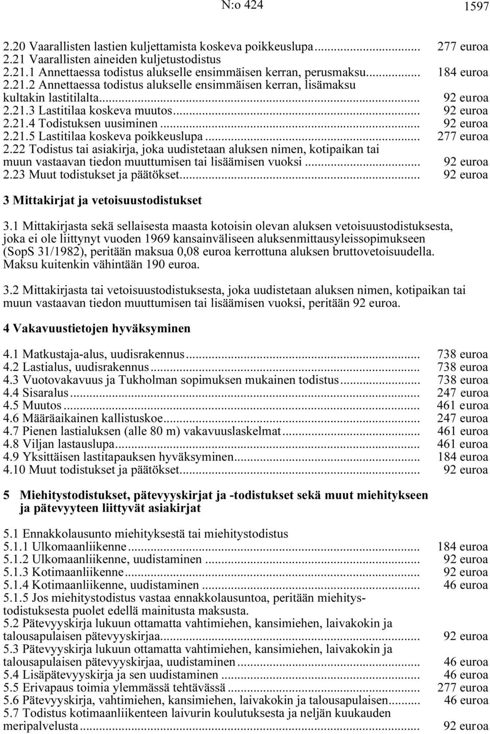 .. 92 euroa 2.21.5 Lastitilaa koskeva poikkeuslupa... 277 euroa 2.22 Todistus tai asiakirja, joka uudistetaan aluksen nimen, kotipaikan tai muun vastaavan tiedon muuttumisen tai lisäämisen vuoksi.