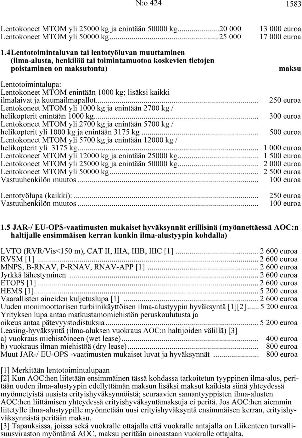 Lentokoneet MTOM enintään 1000 kg; lisäksi kaikki ilmalaivat ja kuumailmapallot... Lentokoneet MTOM yli 1000 kg ja enintään 2700 kg / helikopterit enintään 1000 kg.