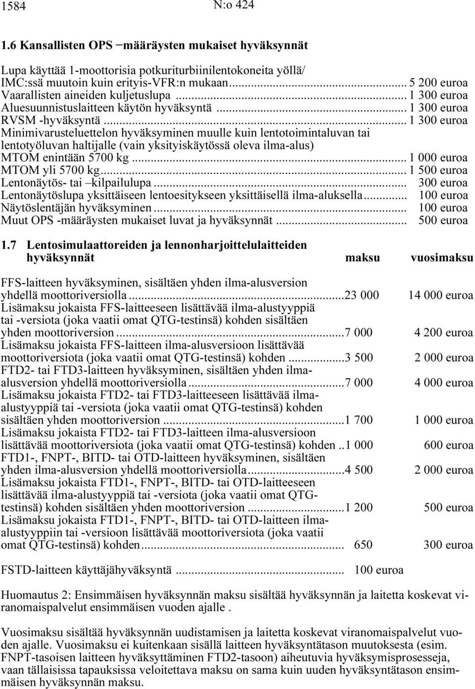 .. 1 300 euroa Minimivarusteluettelon hyväksyminen muulle kuin lentotoimintaluvan tai lentotyöluvan haltijalle (vain yksityiskäytössä oleva ilma-alus) MTOM enintään 5700 kg.