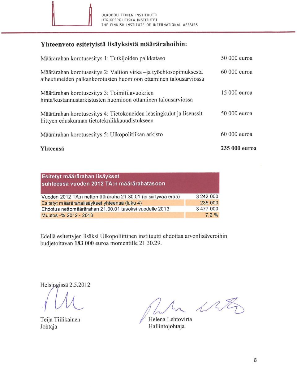 hinta/kustannustarkistusten huomioon ottaminen talousarviossa Määrärahan korotusesitys 4: Tietokoneiden leasingkulutja lisenssit liittyen eduskunnan tietotekniikkauudistukseen Määrärahan