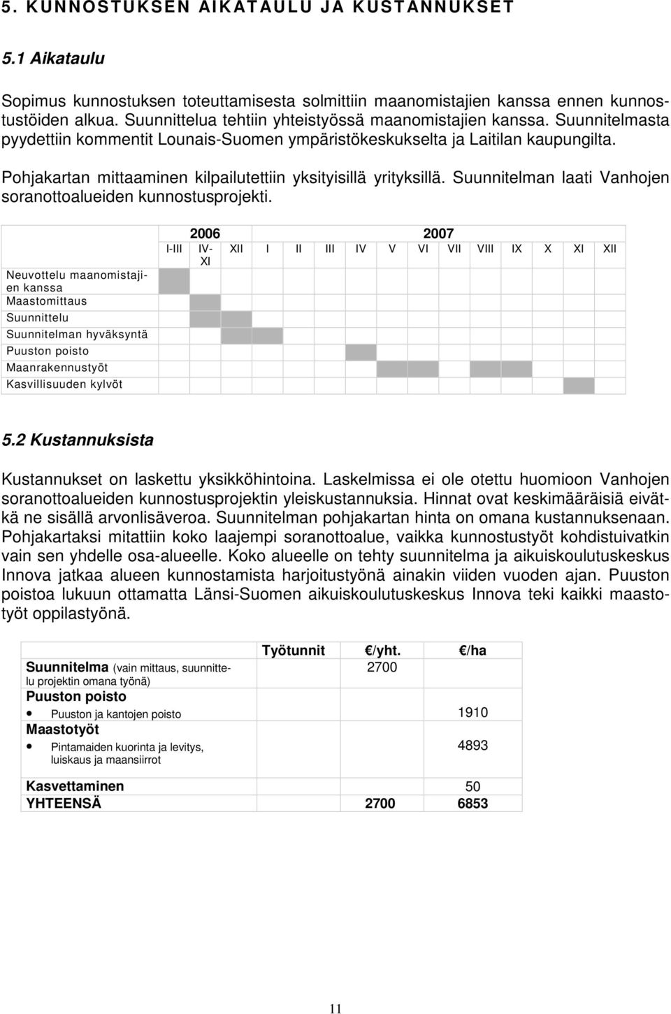 Pohjakartan mittaaminen kilpailutettiin yksityisillä yrityksillä. Suunnitelman laati Vanhojen soranottoalueiden kunnostusprojekti.