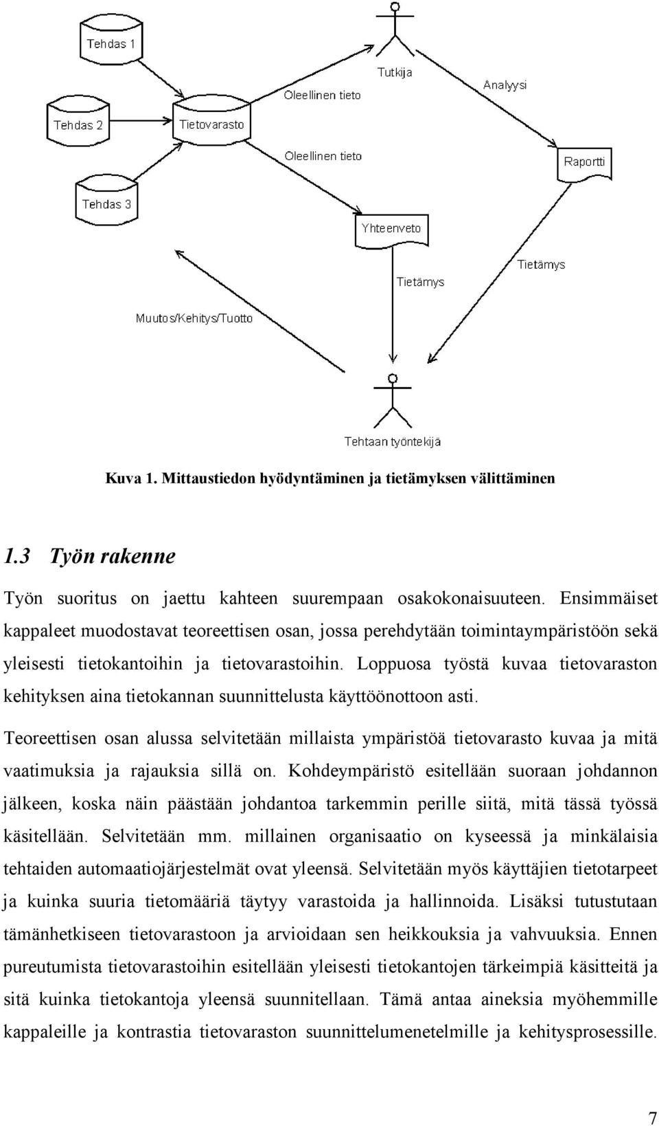 Loppuosa työstä kuvaa tietovaraston kehityksen aina tietokannan suunnittelusta käyttöönottoon asti.