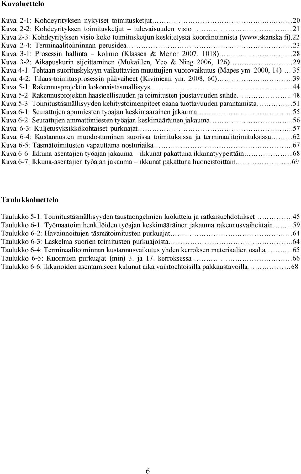 ... 23 Kuva 3-1: Prosessin hallinta kolmio (Klassen & Menor 2007, 1018). 28 Kuva 3-2: Aikapuskurin sijoittaminen (Mukaillen, Yeo & Ning 2006, 126).