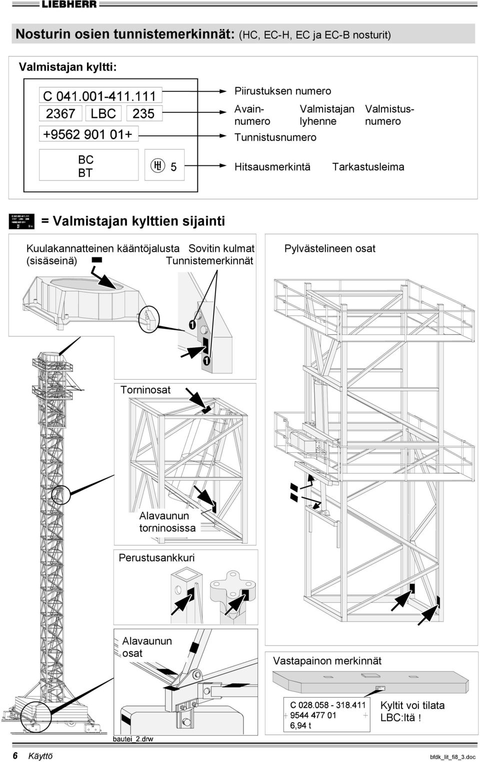 sijainti Kuulakannatteinen kääntöjalusta Sovitin kulmat (sisäseinä) Tunnistemerkinnät Pylvästelineen osat Torninosat