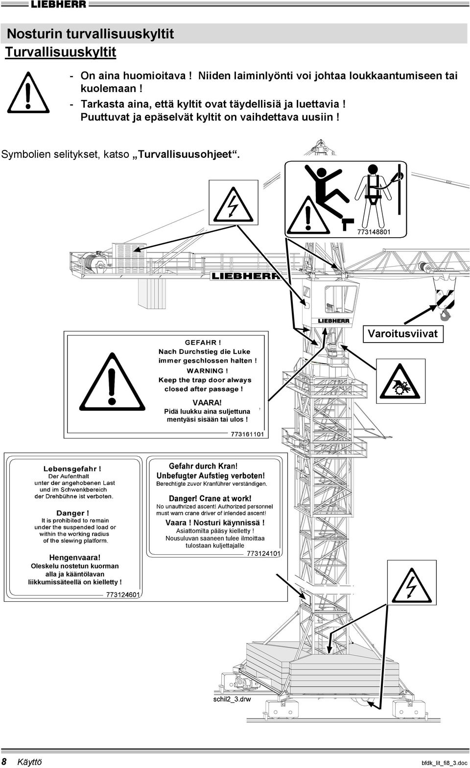 Symbolien selitykset, katso Turvallisuusohjeet. 773148801 Varoitusviivat VAARA! Pidä luukku aina suljettuna mentyäsi sisään tai ulos! Hengenvaara!