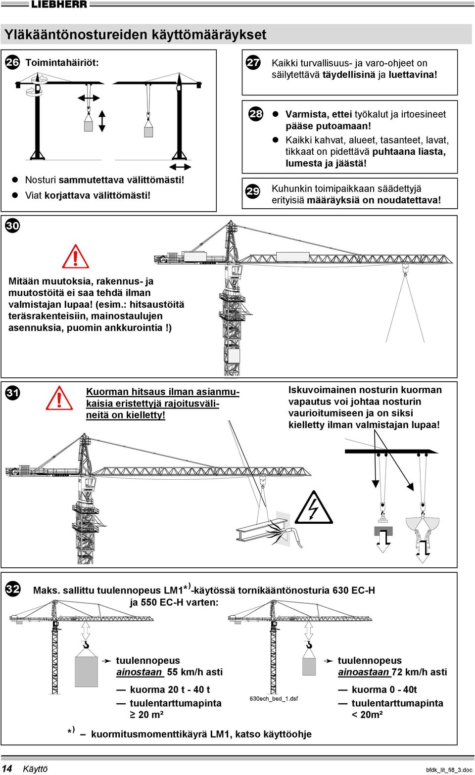 Kuhunkin toimipaikkaan säädettyjä erityisiä määräyksiä on noudatettava! Mitään muutoksia, rakennus- ja muutostöitä ei saa tehdä ilman valmistajan lupaa! (esim.