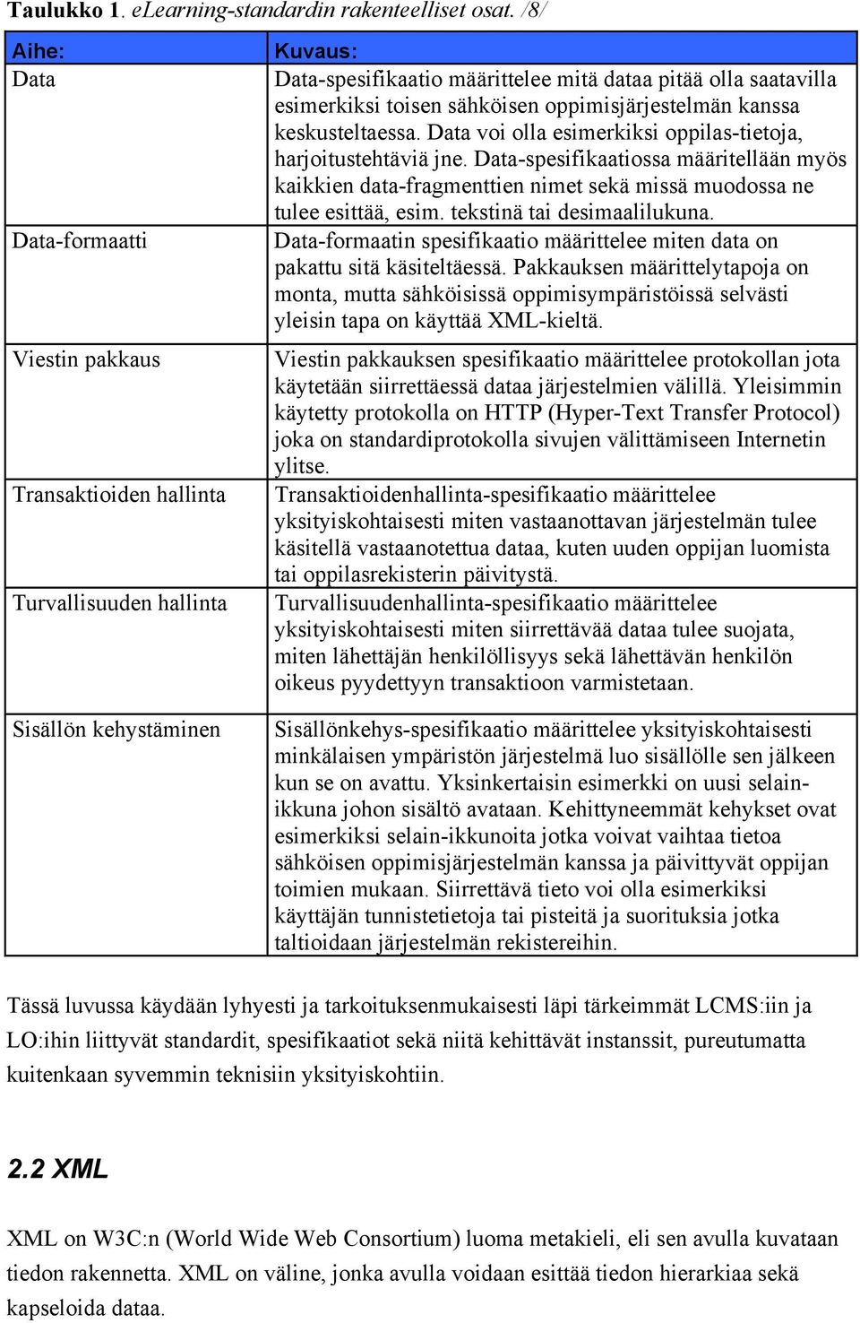 toisen sähköisen oppimisjärjestelmän kanssa keskusteltaessa. Data voi olla esimerkiksi oppilas-tietoja, harjoitustehtäviä jne.