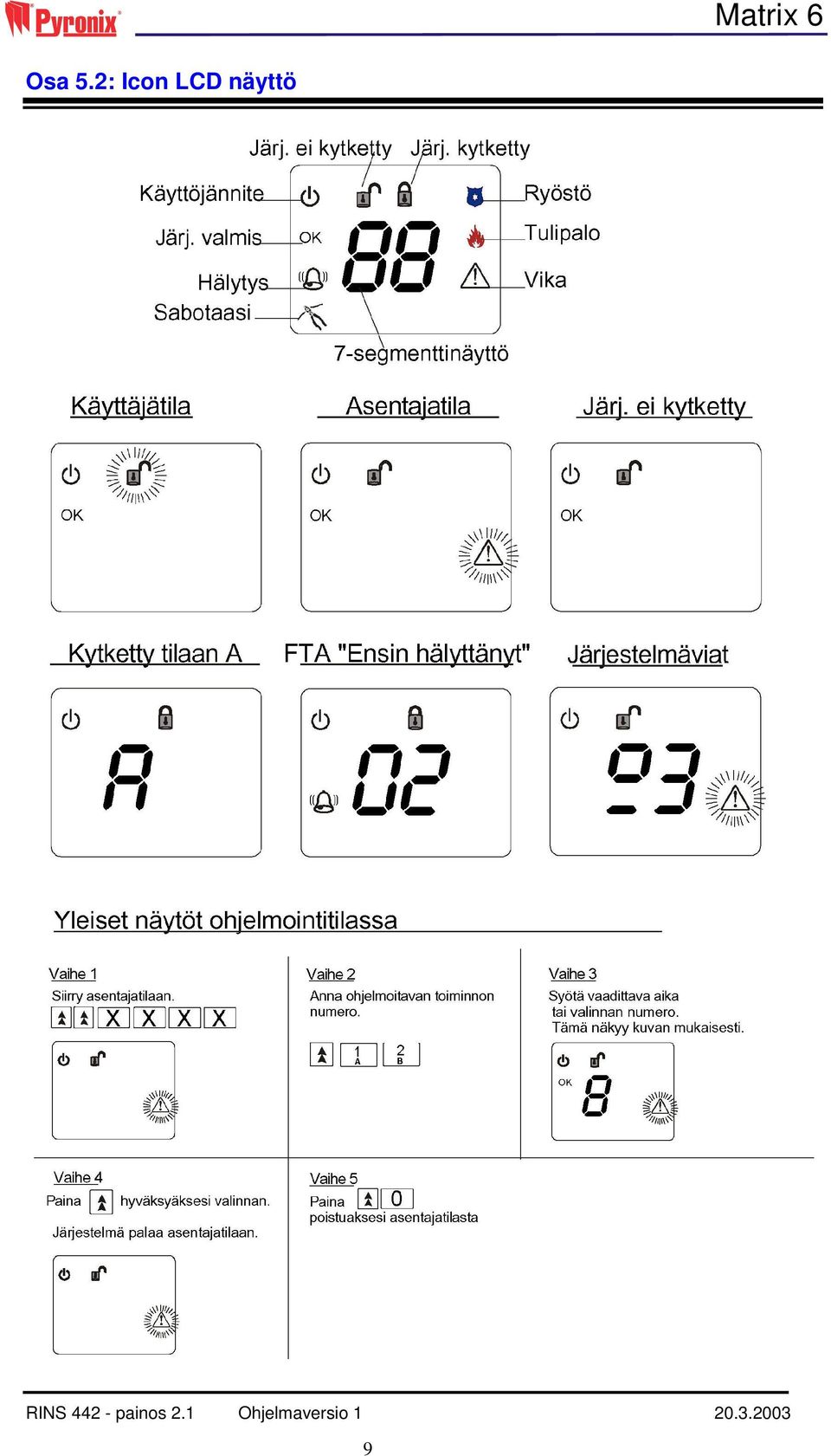 LCD