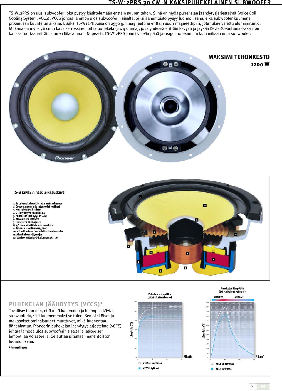 Siksi äänentoisto pysyy luonnollisena, eikä subwoofer kuumene pitkänkään kuuntelun aikana.