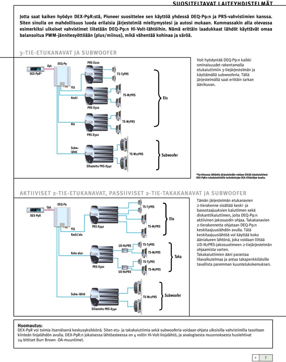 Nämä erittäin laadukkaat lähdöt käyttävät omaa balansoitua PWM-jännitesyöttöään (plus/miinus), mikä vähentää kohinaa ja säröä. 3-TIE-ETUKANAVAT JA SUBWOOFER DEQ-P9 PRS-X220 Opt.