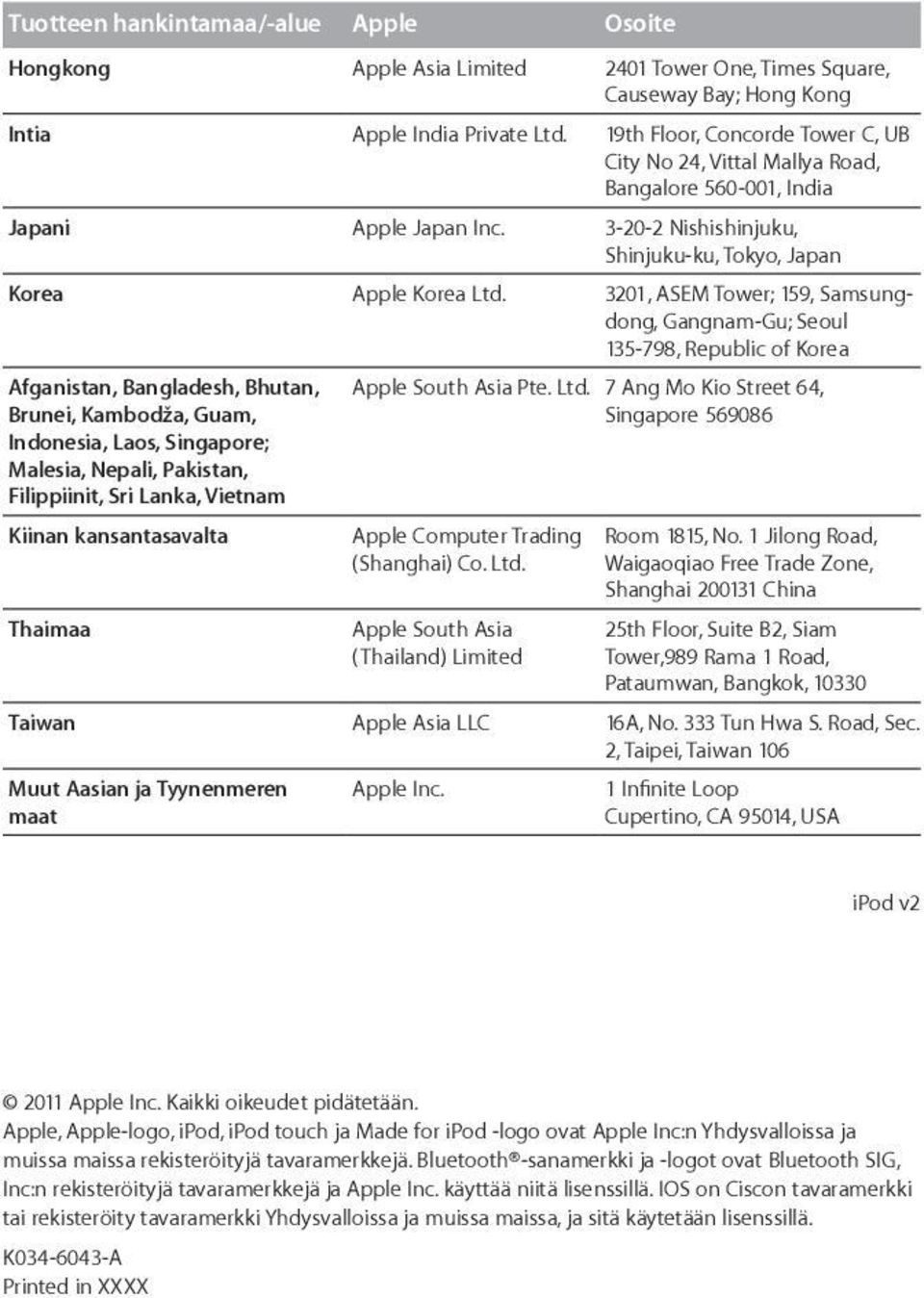 3201, ASEM Tower; 159, Samsungdong, Gangnam-Gu; Seoul 135-798, Republic of Korea Afganistan, Bangladesh, Bhutan, Apple South Asia Pte. Ltd.