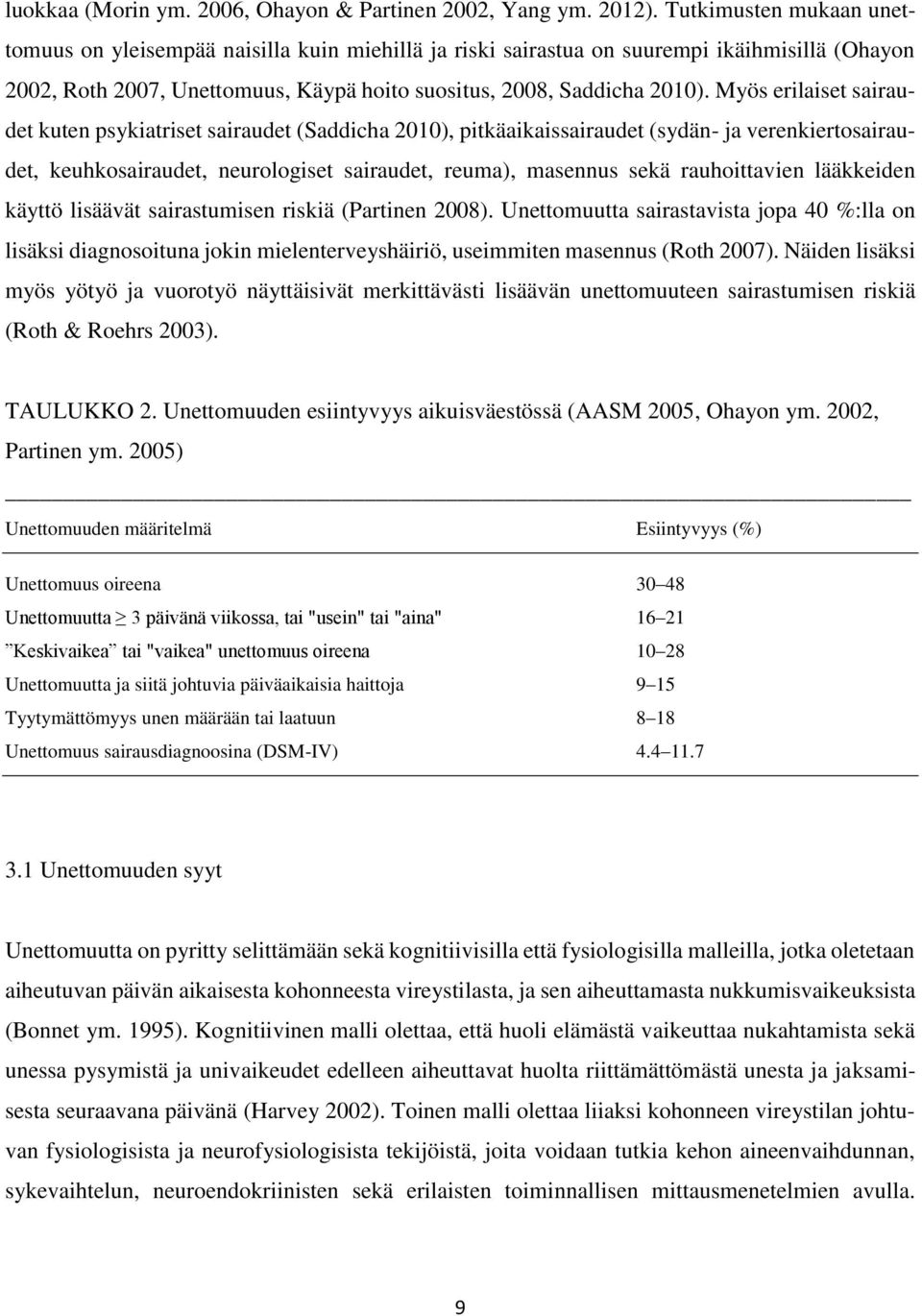 Myös erilaiset sairaudet kuten psykiatriset sairaudet (Saddicha 2010), pitkäaikaissairaudet (sydän- ja verenkiertosairaudet, keuhkosairaudet, neurologiset sairaudet, reuma), masennus sekä