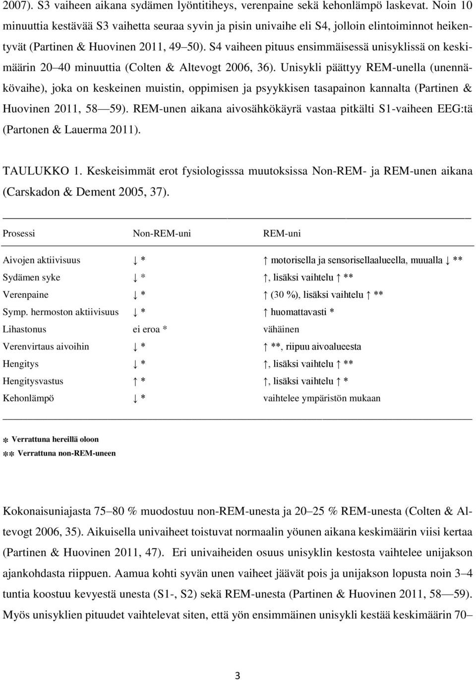 S4 vaiheen pituus ensimmäisessä unisyklissä on keskimäärin 20 40 minuuttia (Colten & Altevogt 2006, 36).