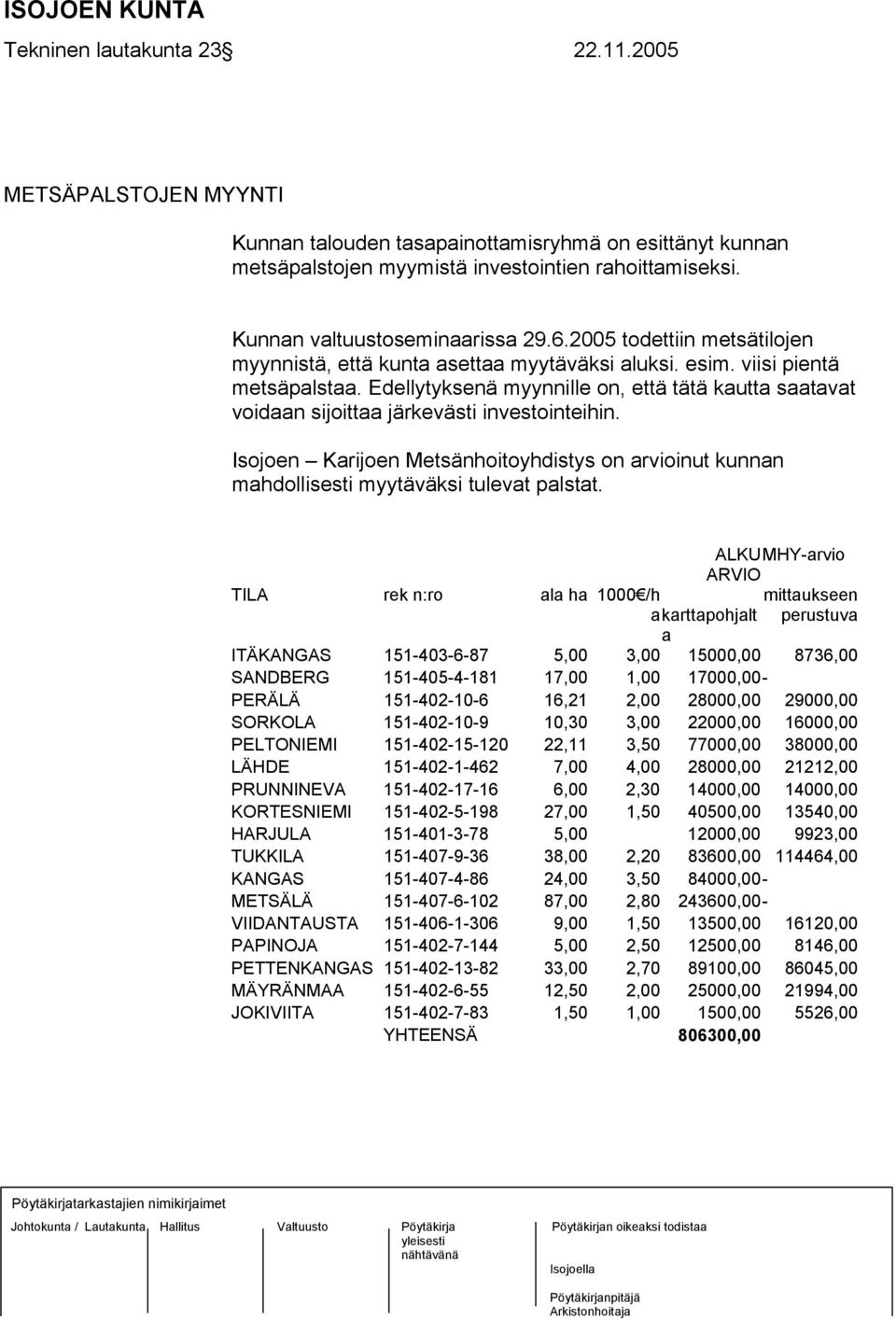 Edellytyksenä myynnille on, että tätä kautta saatavat voidaan sijoittaa järkevästi investointeihin. Isojoen Karijoen Metsänhoitoyhdistys on arvioinut kunnan mahdollisesti myytäväksi tulevat palstat.