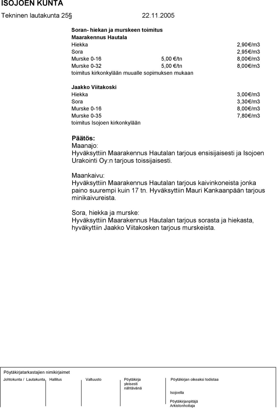 mukaan Jaakko Viitakoski Hiekka Sora Murske 0-16 Murske 0-35 toimitus Isojoen kirkonkylään 3,00 /m3 3,30 /m3 8,00 /m3 7,80 /m3 Päätös: Maanajo: Hyväksyttiin Maarakennus Hautalan tarjous